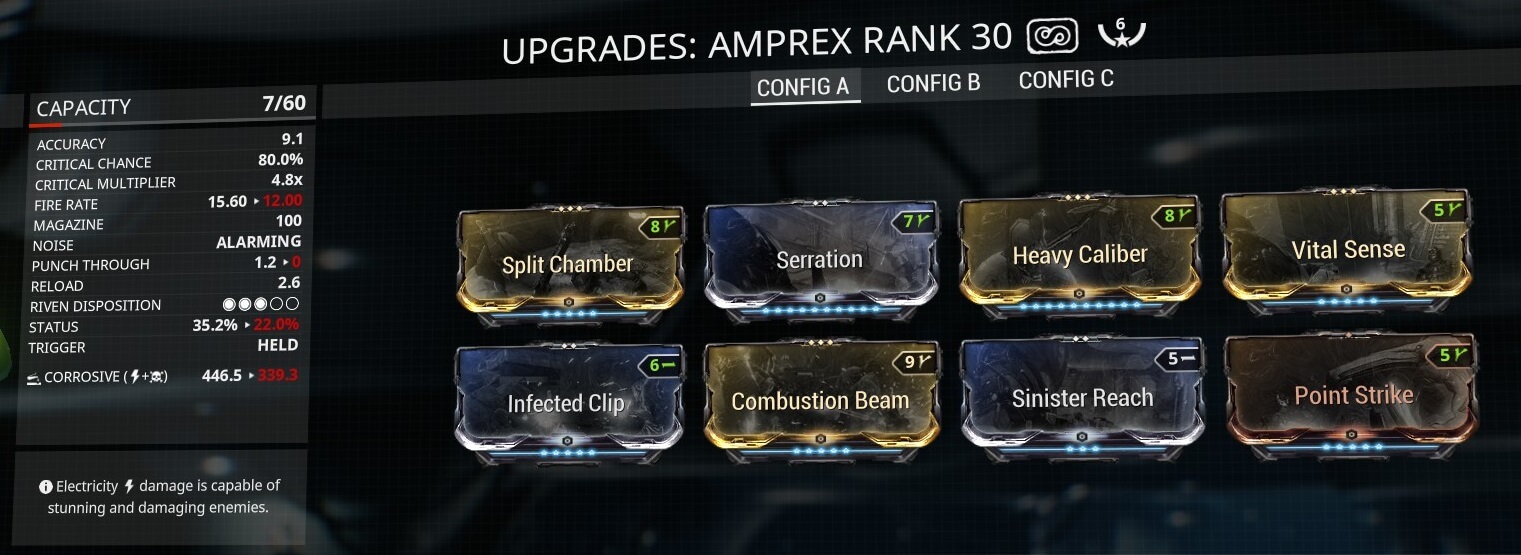 Amprex Build Warframe Amprex 6 Forma Build