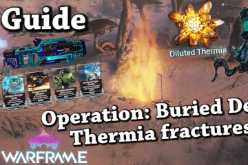 Thermia Fractures Event Guide Thermia Fractures Event Guide image